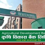 सिस्टम ह्याक गरी ४ करोड ८८ लाख हिनामिना गर्ने फरार अभियुक्त पक्राउ